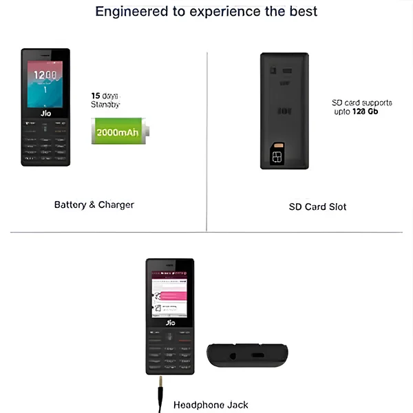 Jio F220 Keypad Mobile Phone - Basic, Reliable with Long Battery - Image 2