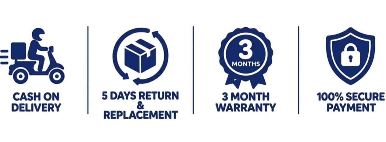 Mobifry Feature Benefits
